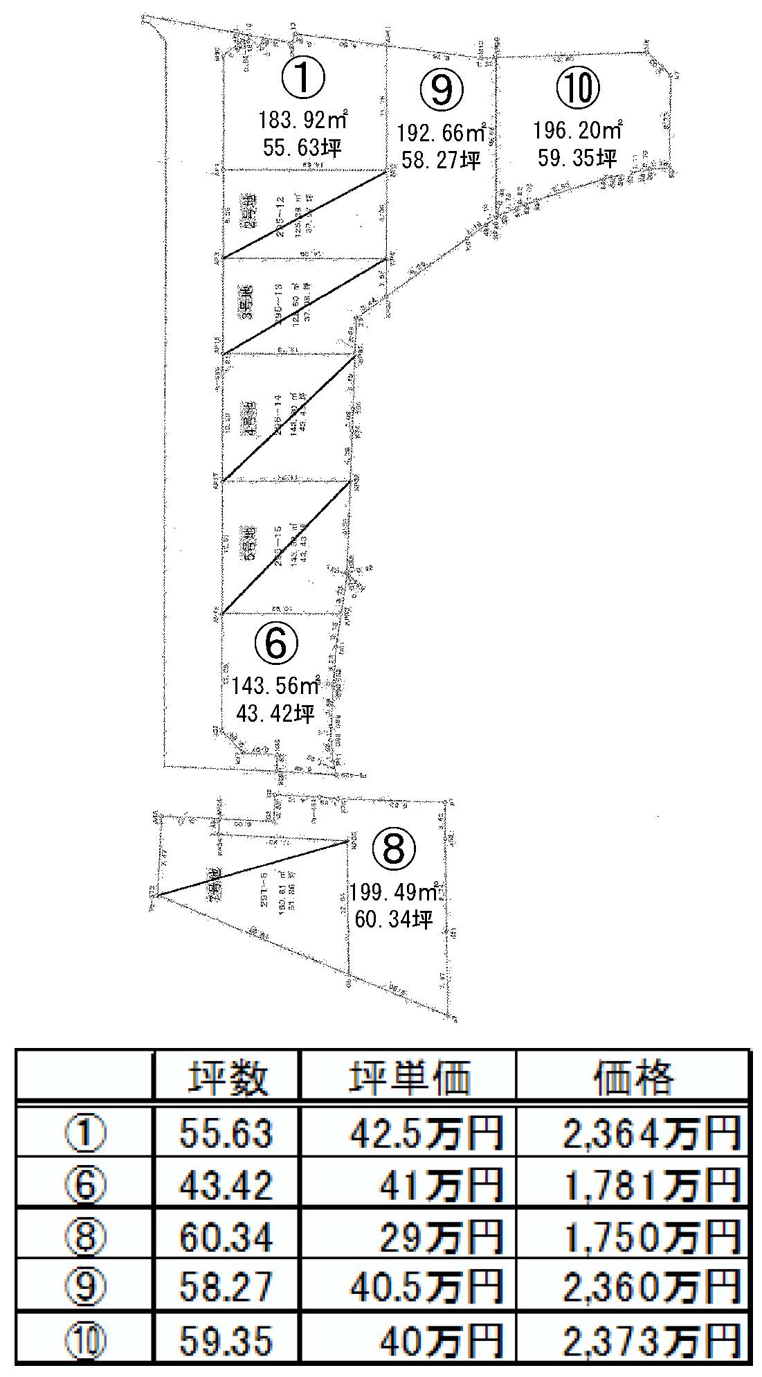No.8785　松山市福音寺町（分譲地）